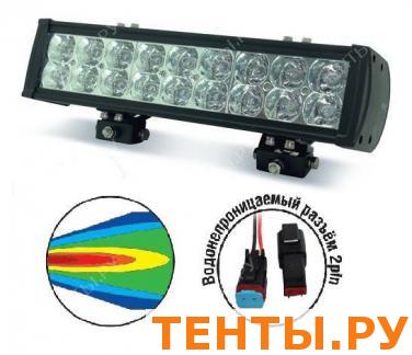 Светодиодные фара "OFF-Road" AVS Light SL-1515 (54W) серия "Basic Twin" Светодиодные фара "OFF-Road" AVS Light SL-1515 (54W) серия "Basic Twin"