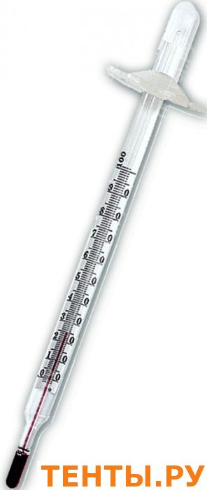 ТБ-3-М1 исп.2 ТБ-3-М1 исп.2