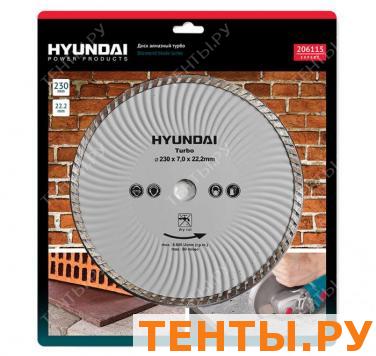 Диск с кромкой турбо D 230*22,2mm (10/20) Диск с кромкой турбо D 230*22,2mm (10/20)