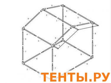 Каркас разборный для палатки торговой, «Домик» 2 x 2 из квадратной трубы 20х20 мм Каркас разборный для палатки торговой, «Домик» 2 x 2 из квадратной трубы 20х20 мм