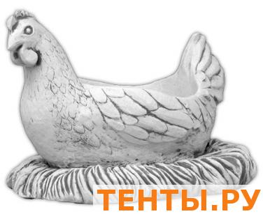 Бетонный вазон Артикул №575 Бетонный вазон Артикул №575