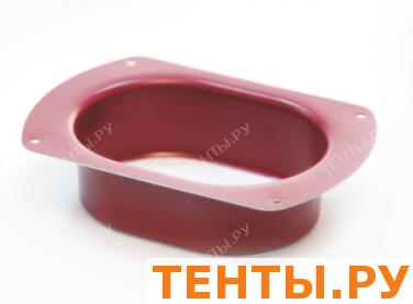 Воронка врезная Воронка врезная
