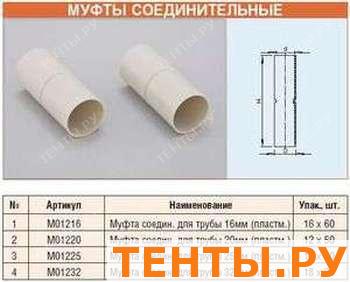 Муфта МО1225 д/трубы 25мм Рувинил Муфта МО1225 д/трубы 25мм Рувинил
