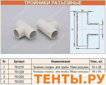 Тройник ТО1220 соединит. для трубы 20 мм разъемн. (25шт) ТО1220 Рувинил Тройник ТО1220 соединит. для трубы 20 мм разъемн. (25шт) ТО1220 Рувинил