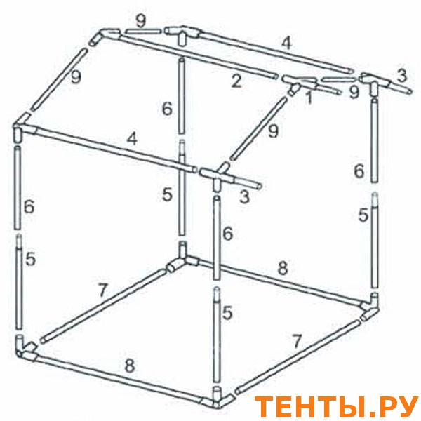 Купить Каркас Для Палатки Без Тента
